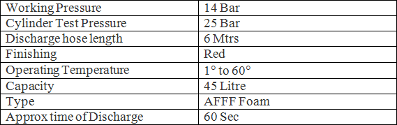 Fire Extinguisher (AFFF foam) Spec