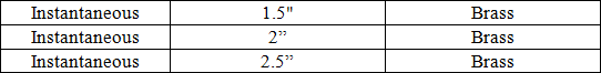 Jet Nozzle Chart