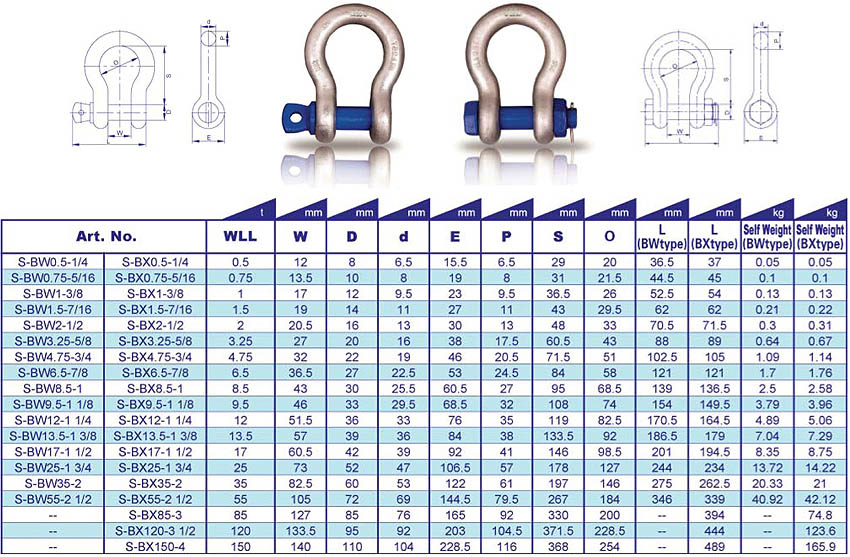 Bow Shackle With Safety Pin Specs