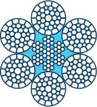 Bridon Bekaert Dyform 6 PI Diagram