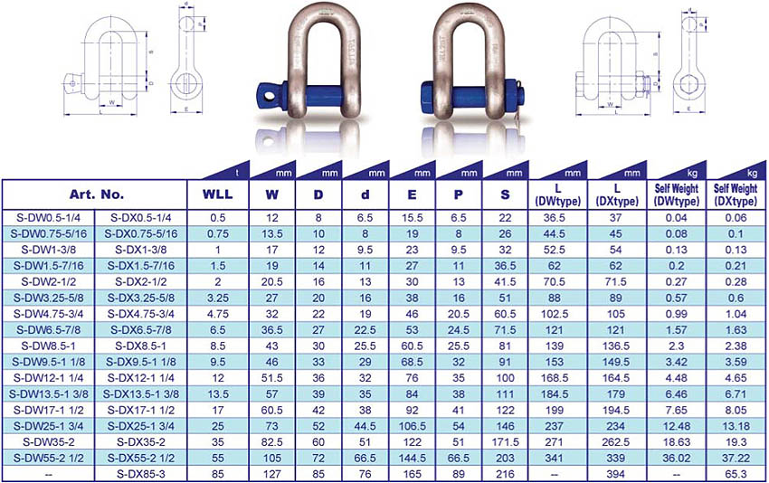 Bow Shackle With Safety Pin Specs