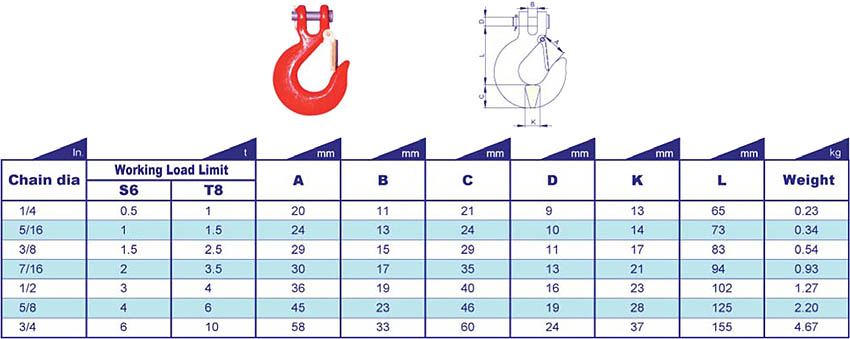 Clevis Grab Hook Specs