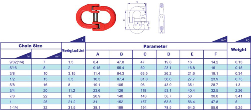 Hammer Lock Specs