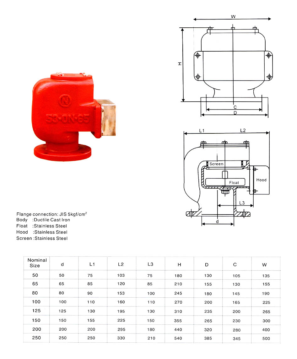 Air Vent Head Specs