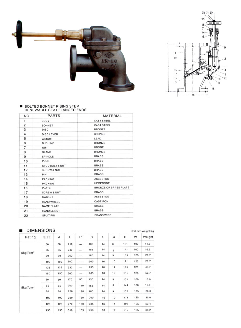 Angle Storm Valve Specs