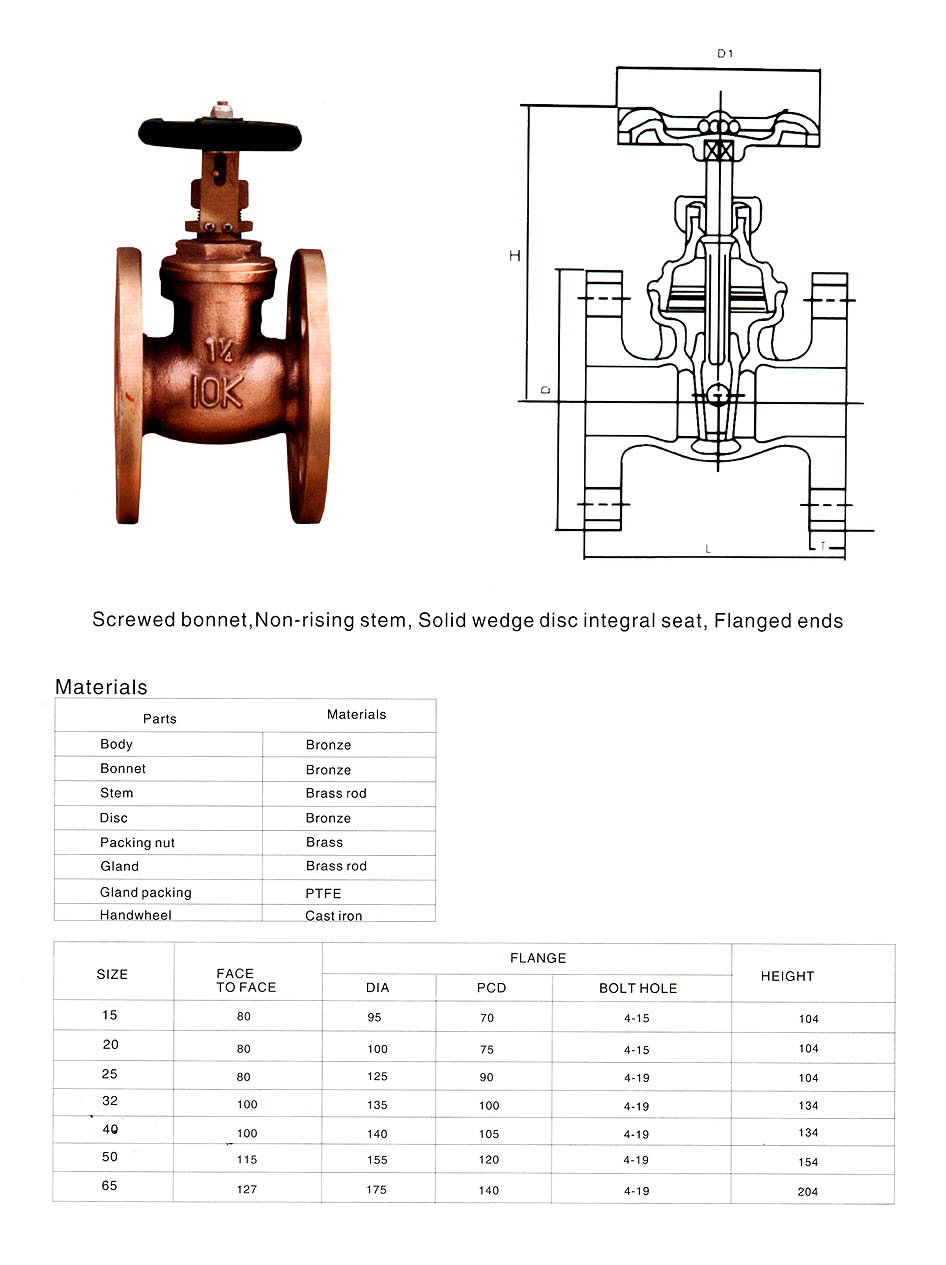 Gate Valve Specs