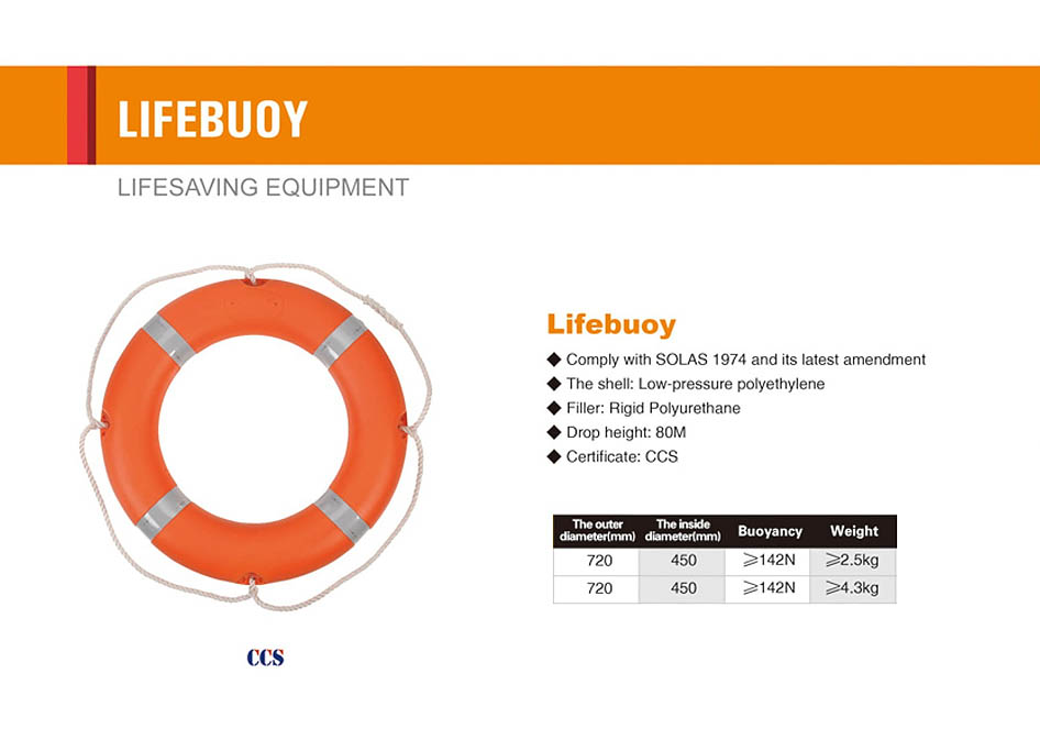 Lifebuoy Specs