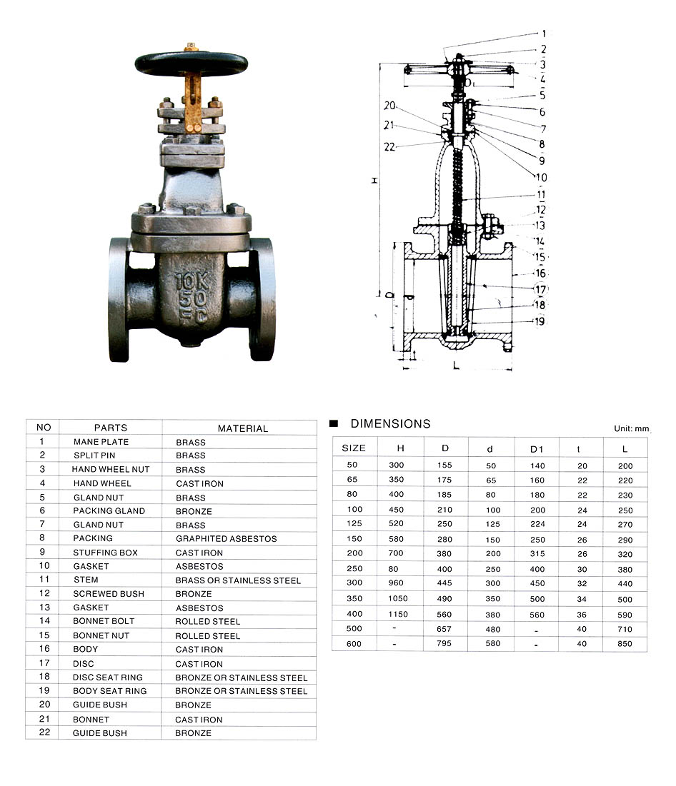 Marine Gate Valve Specs