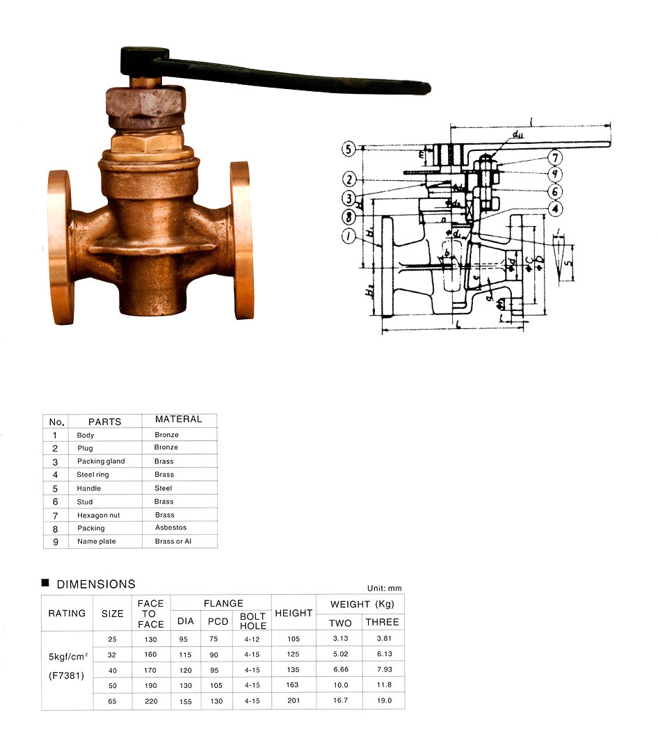 3 Way Valve Specs