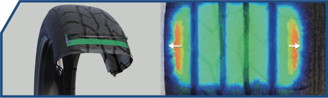 Triangle AgileX AT (TR292) Feature 1