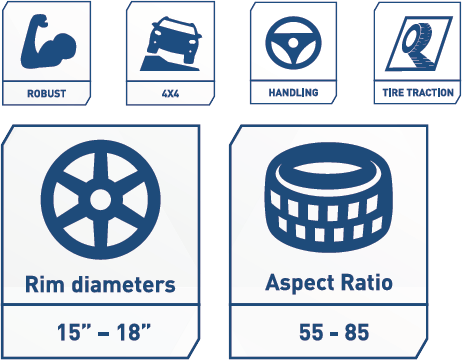 Triangle Advantex AT TR259 Features