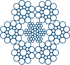 Bridon Bekaert 6 Series Diagram