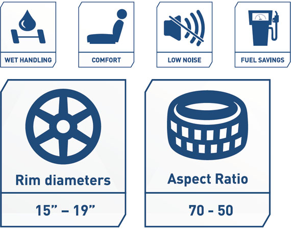 Advantex SUV TR259 Specs